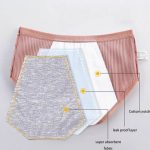 Hygienic Period panty (with pocket) - Image 8